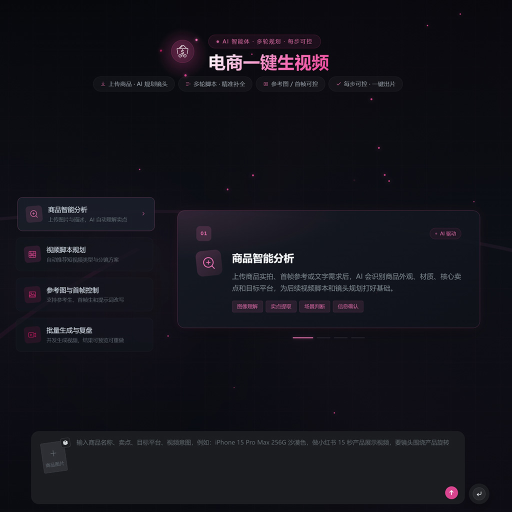 电商黄金时间视频制作案